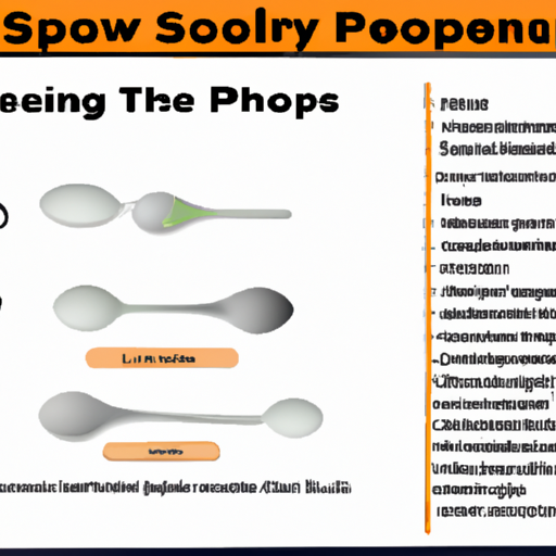 Essential Guide To Fishing Spoons For Beginners.